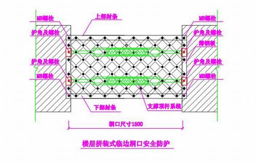 銅煤公司第七項目部積極推進(jìn)“五小”創(chuàng)新 保障施工安全