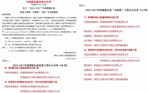 澄合分公司雙獲煤炭行業(yè)“優(yōu)質(zhì)工程”和“太陽杯”