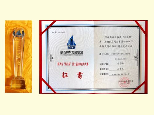 銅煤公司喜獲陜西省“秦漢杯”BIM應(yīng)用大賽綜合卓越組獎