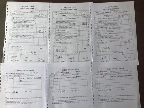 陜煤建設(shè)韓城分公司土建九項目部加強群眾監(jiān)督助推項目安全生產(chǎn)