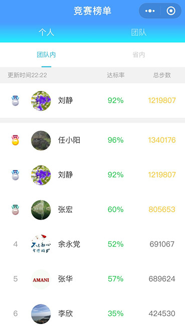 我運(yùn)動(dòng) 我健康 我快樂
