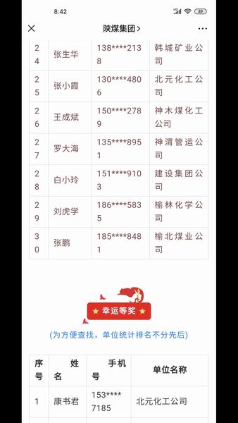 陜煤建設(shè)礦建二公司：應(yīng)知必會不懈怠幸運(yùn)輪盤中大獎(jiǎng)