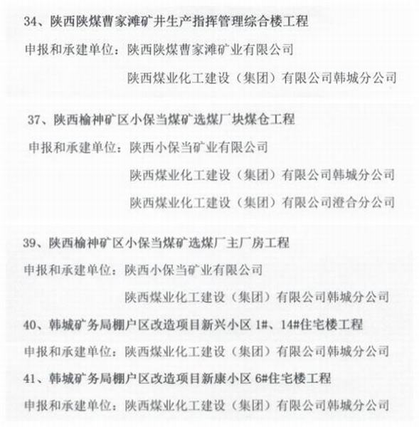 陜煤建設(shè)韓城分公司五項(xiàng)工程喜獲煤炭行業(yè)“優(yōu)質(zhì)工程”和“太陽杯”榮譽(yù)