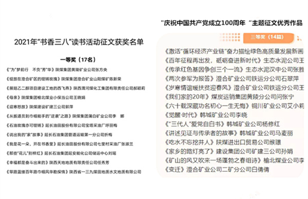 陜煤建設(shè)礦建三公司：給力！職工多篇征文作品相繼獲獎(jiǎng)