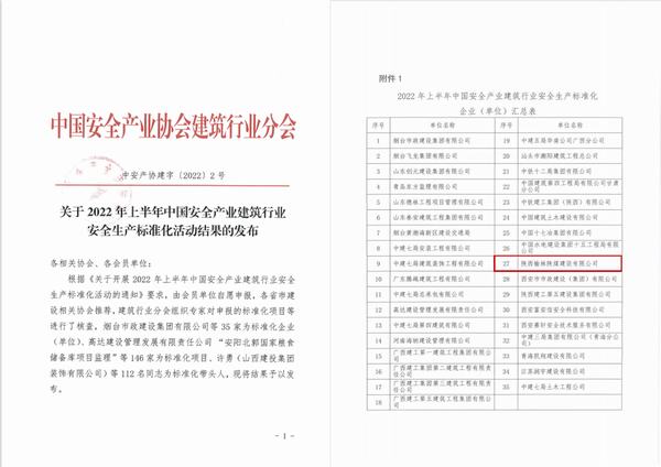 陜煤建設(shè)榆林公司安全生產(chǎn)標(biāo)準(zhǔn)化工作獲得三項(xiàng)殊榮