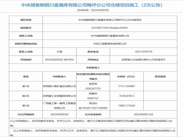 陜煤建設(shè)銅煤公司：市場(chǎng)承攬喜報(bào)連連