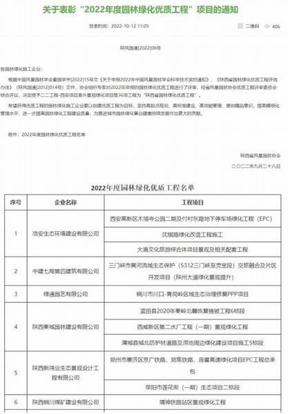 陜煤建設(shè)銅煤公司靖神鐵路站區(qū)景觀綠化項(xiàng)目榮獲2022年陜西省園林綠化優(yōu)質(zhì)工程