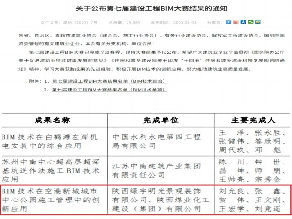 陜煤建設(shè)綠宇公司：聚焦“硬核”式人才培養(yǎng)