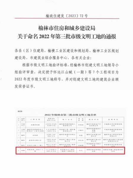 陜煤建設(shè)路橋分公司綏德縣第二凈水廠項目榮獲“市級文明工地”稱號