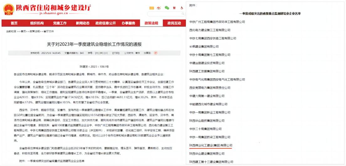 陜煤建設(shè)集團(tuán)榮獲“陜西省一季度建筑業(yè)穩(wěn)增長突出企業(yè)”