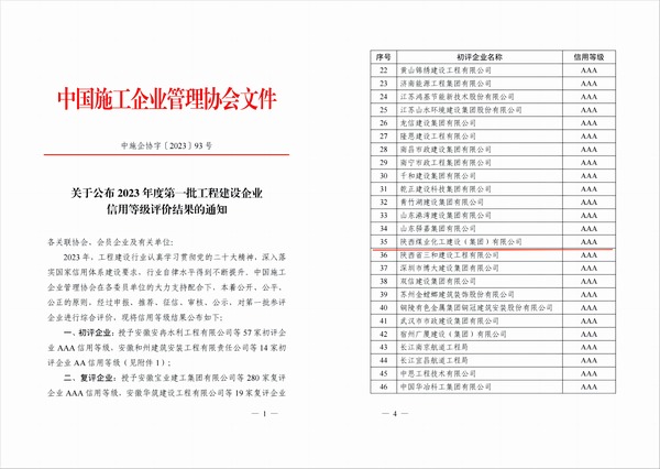 陜煤建設(shè)集團(tuán)獲評(píng)中施企協(xié)AAA級(jí)信用企業(yè)