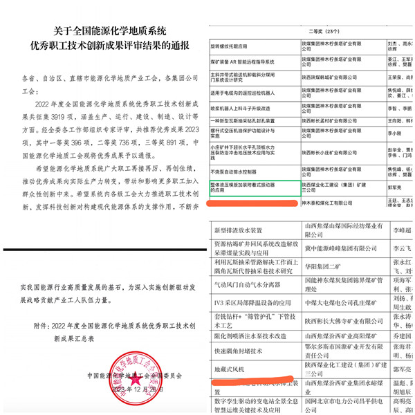 陜煤建設礦建三公司：喜報！一舉斬獲技術創(chuàng)新成果雙獎