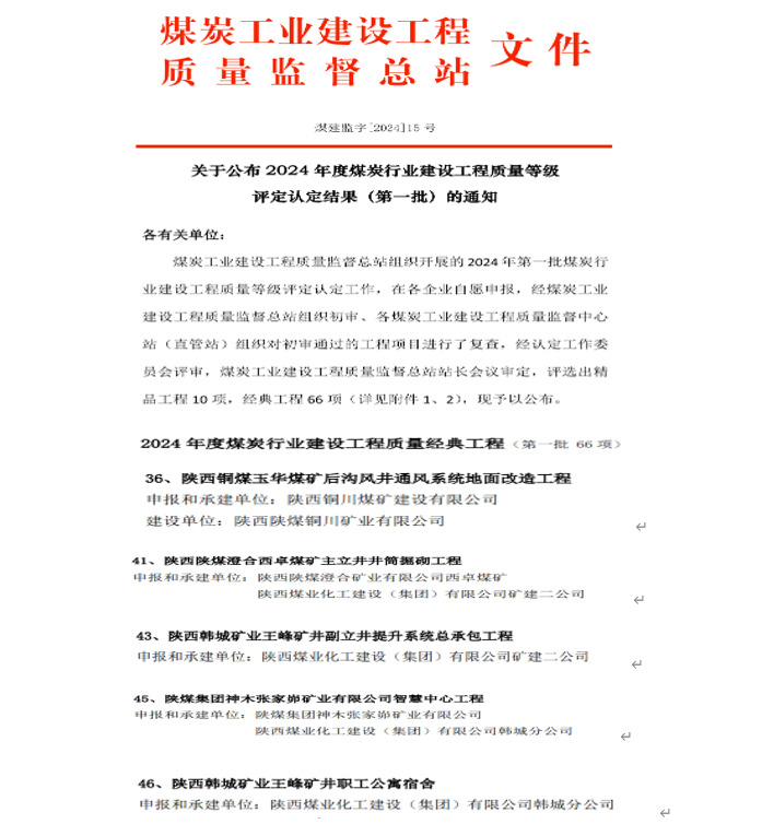 卓越“質(zhì)”造！陜煤建設(shè)9項(xiàng)工程喜獲煤炭行業(yè)建設(shè)工程質(zhì)量經(jīng)典工程