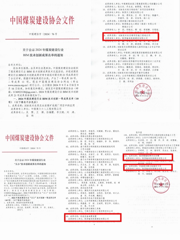 4項成果！陜煤建設(shè)榆林公司科技創(chuàng)新再創(chuàng)佳績