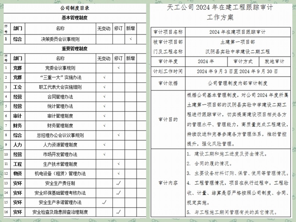 陜煤建設(shè)天工公司：筑牢合規(guī)管理防線 夯實(shí)高質(zhì)量發(fā)展根基