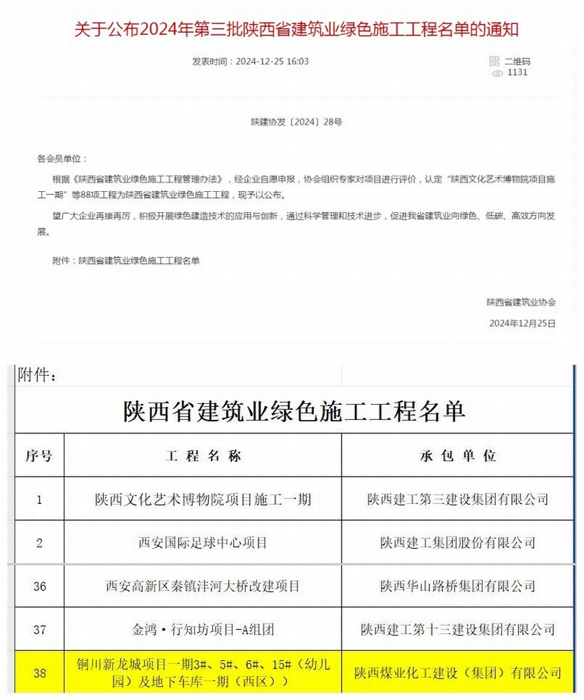 銅川新龍城項(xiàng)目一期幼兒園及地下車庫一期（西區(qū)）工程喜獲陜西省建筑業(yè)“綠色施工工程”榮譽(yù)稱號(hào)