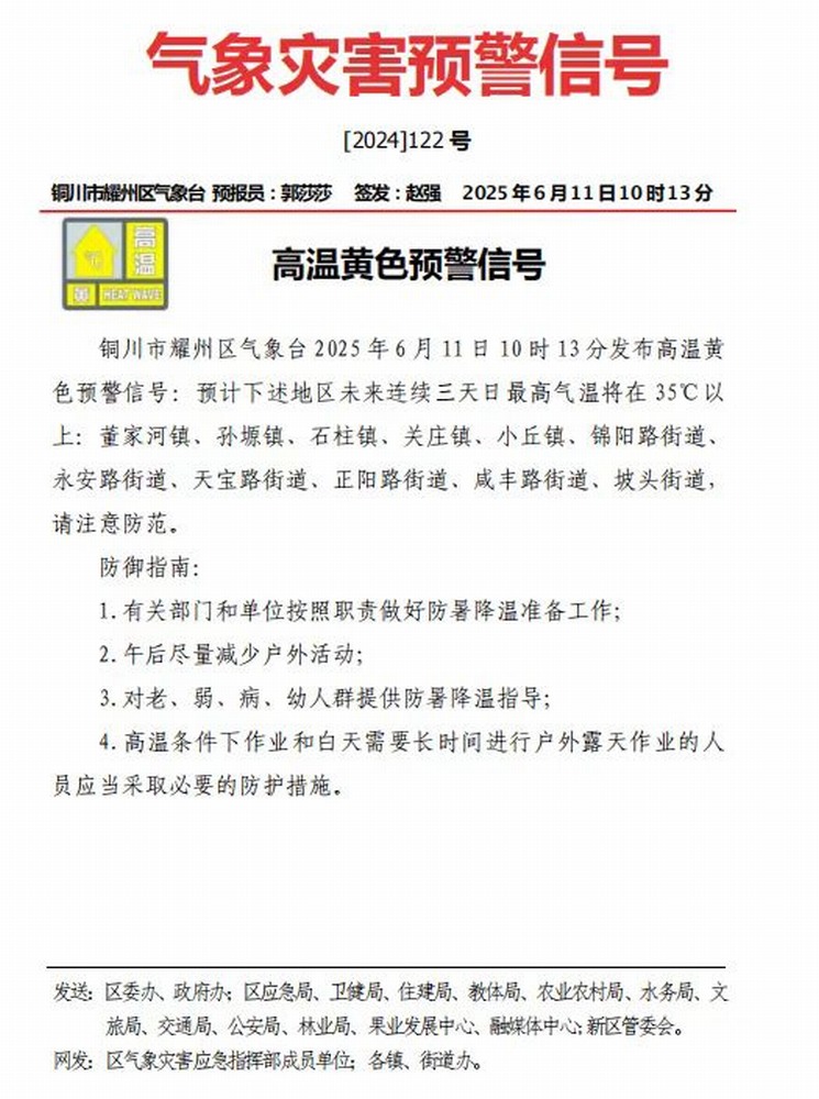 陜煤建設(shè)新龍城直屬項目：戰(zhàn)高溫 趕進(jìn)度 開啟加速沖刺模式