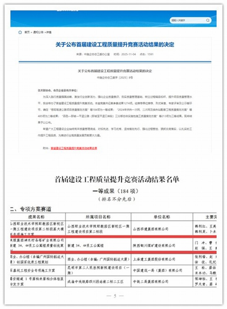 喜訊！陜煤建設銅煤公司斬獲全國首屆建設工程質(zhì)量競賽一等成果